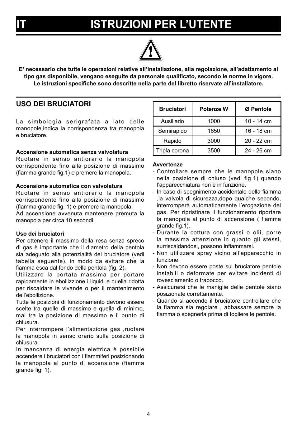 It istruzioni per l’utente, Uso dei bruciatori | Bompani BO 210 VB/N User Manual | Page 4 / 36