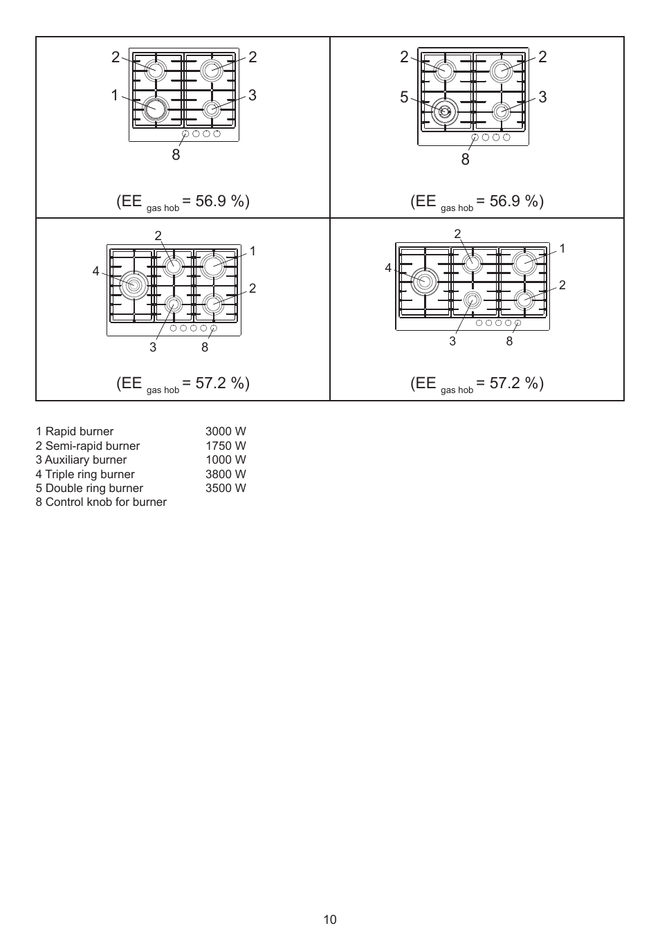 Bompani BO293MQ/N User Manual | Page 10 / 28