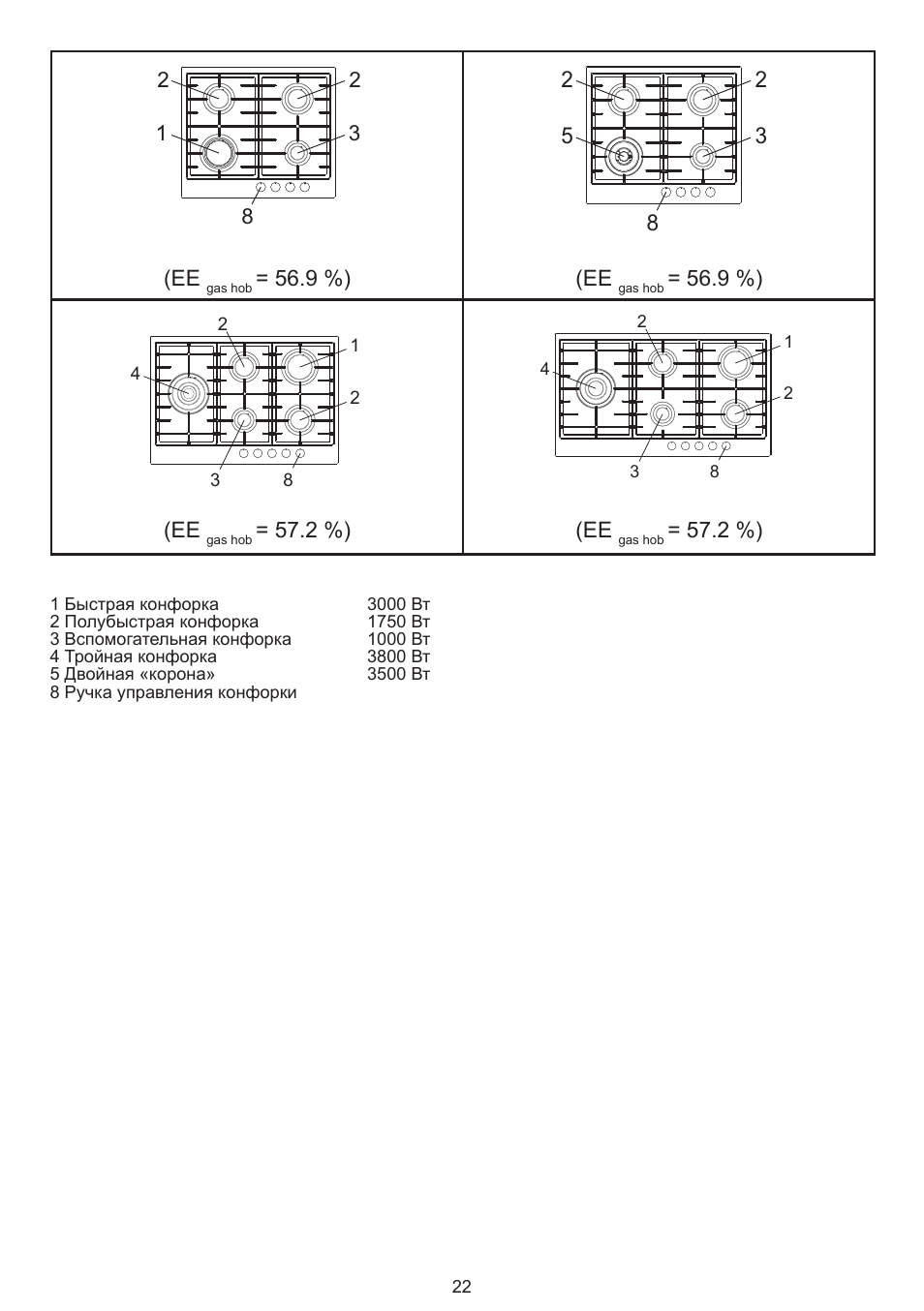 Bompani BO293MQ/N User Manual | Page 22 / 28