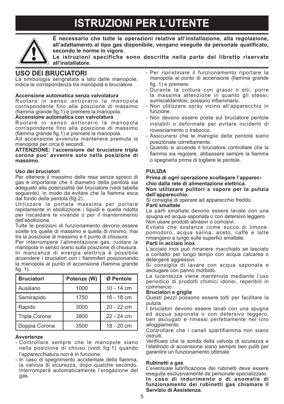 Istruzioni per l’utente, Uso dei bruciatori | Bompani BO293MQ/N User Manual | Page 5 / 28