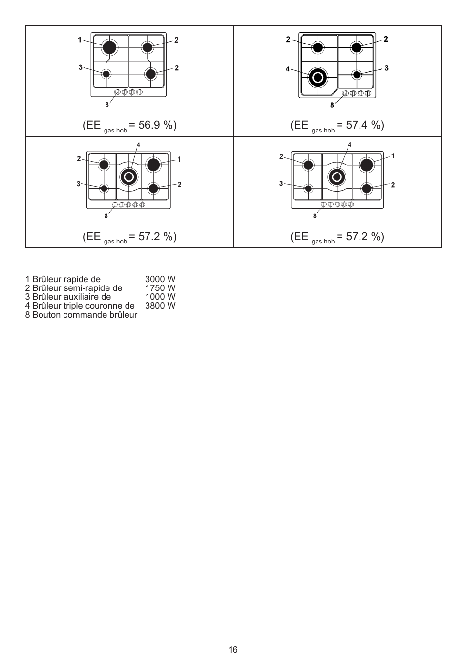 Bompani BO294MB/N User Manual | Page 16 / 28