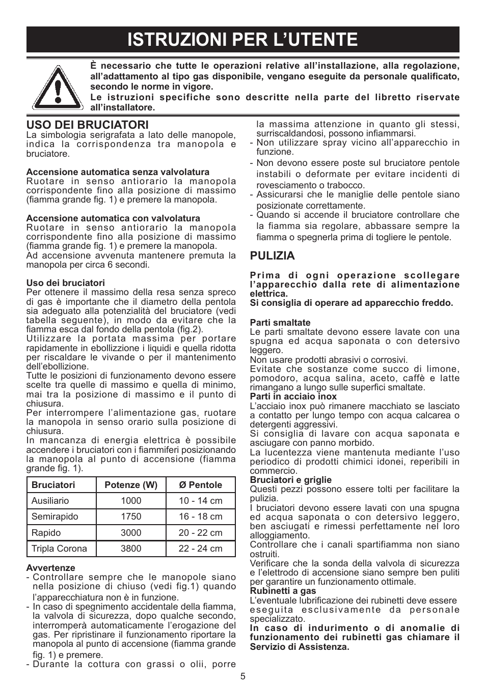 Istruzioni per l’utente, Uso dei bruciatori, Pulizia | Bompani BO294MB/N User Manual | Page 5 / 28