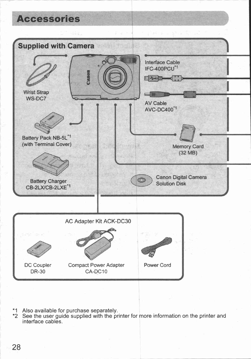 Canon IXUS 980 IS User Manual | Page 30 / 36