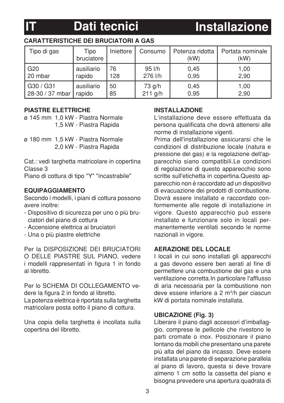 Dati tecnici installazione it | Bompani BO263EB/E User Manual | Page 3 / 68
