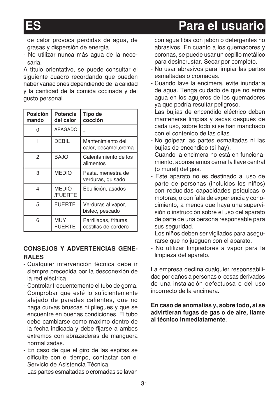 Para el usuario es | Bompani BO263EB/E User Manual | Page 31 / 68