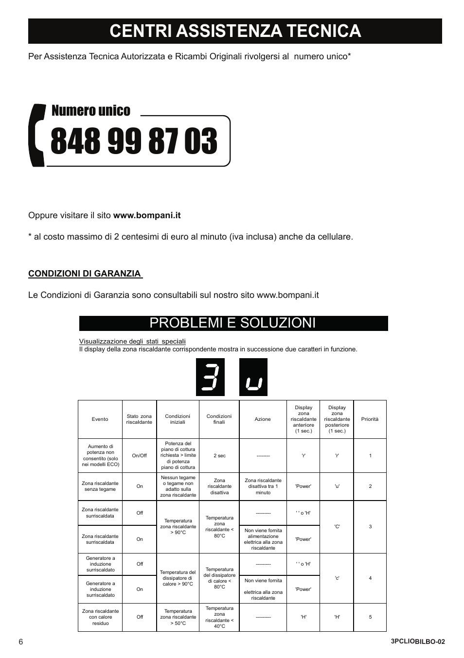Problemi e soluzioni | Bompani BO364AA/E User Manual | Page 6 / 24