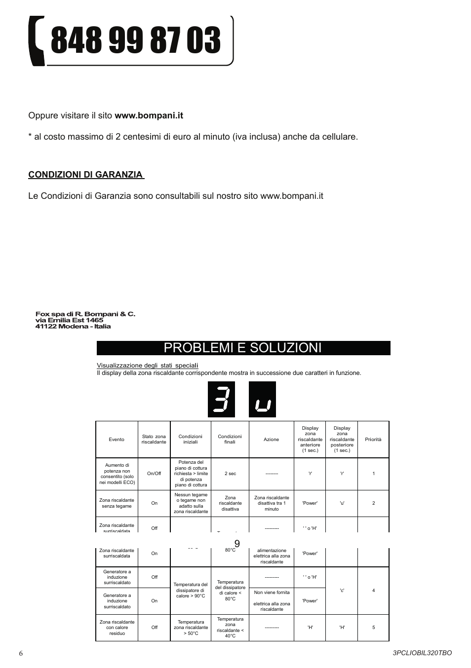 Problemi e soluzioni | Bompani BO332AA/E User Manual | Page 6 / 24