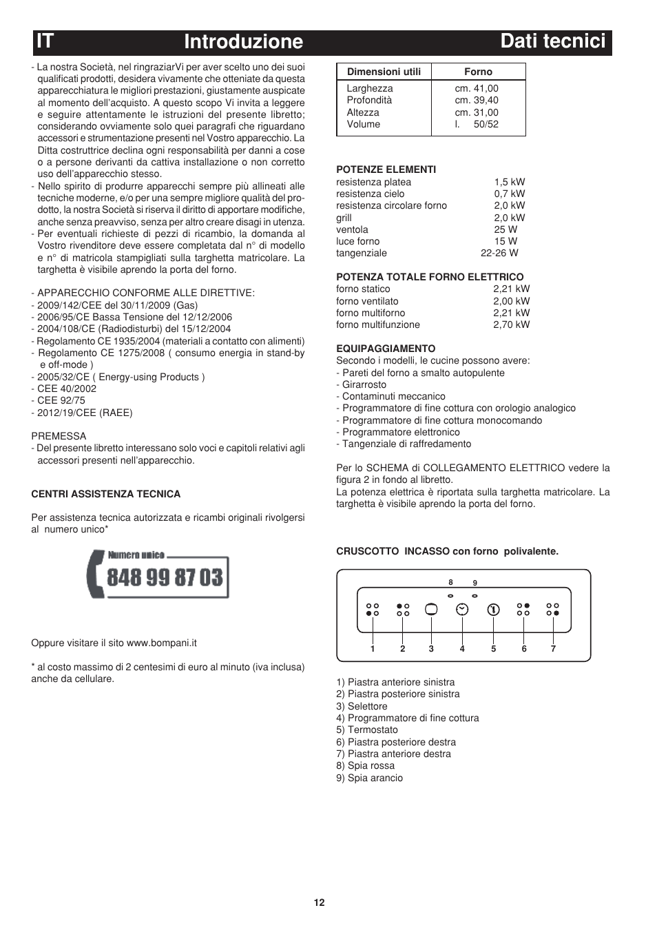 It introduzione, Dati tecnici | Bompani BO243OG/E User Manual | Page 12 / 64