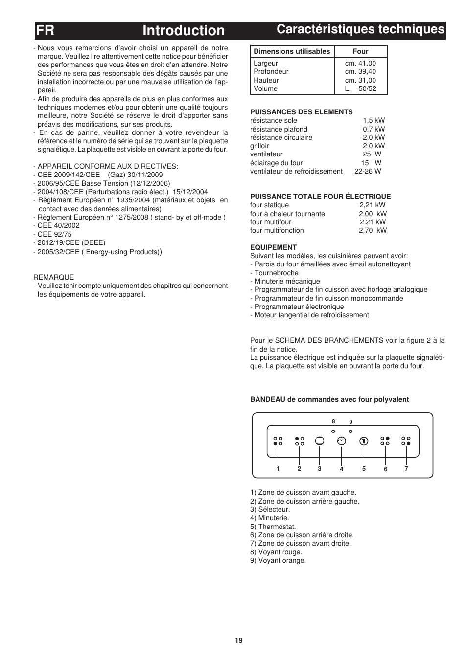 Fr introduction, Caractéristiques techniques | Bompani BO243OG/E User Manual | Page 19 / 64