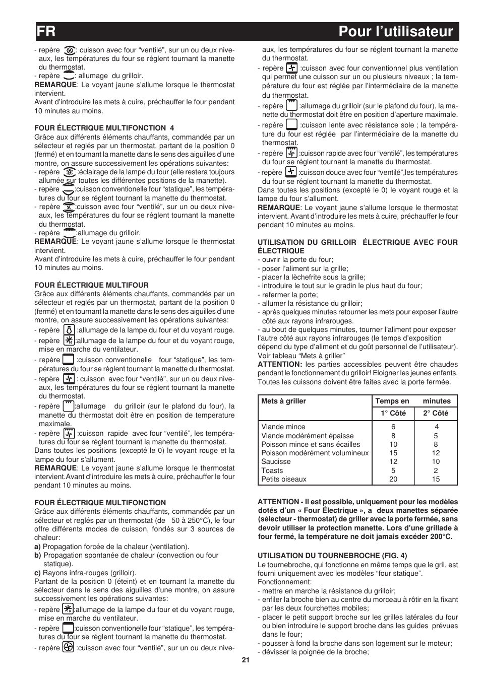 Pour l’utilisateur fr | Bompani BO243OG/E User Manual | Page 21 / 64