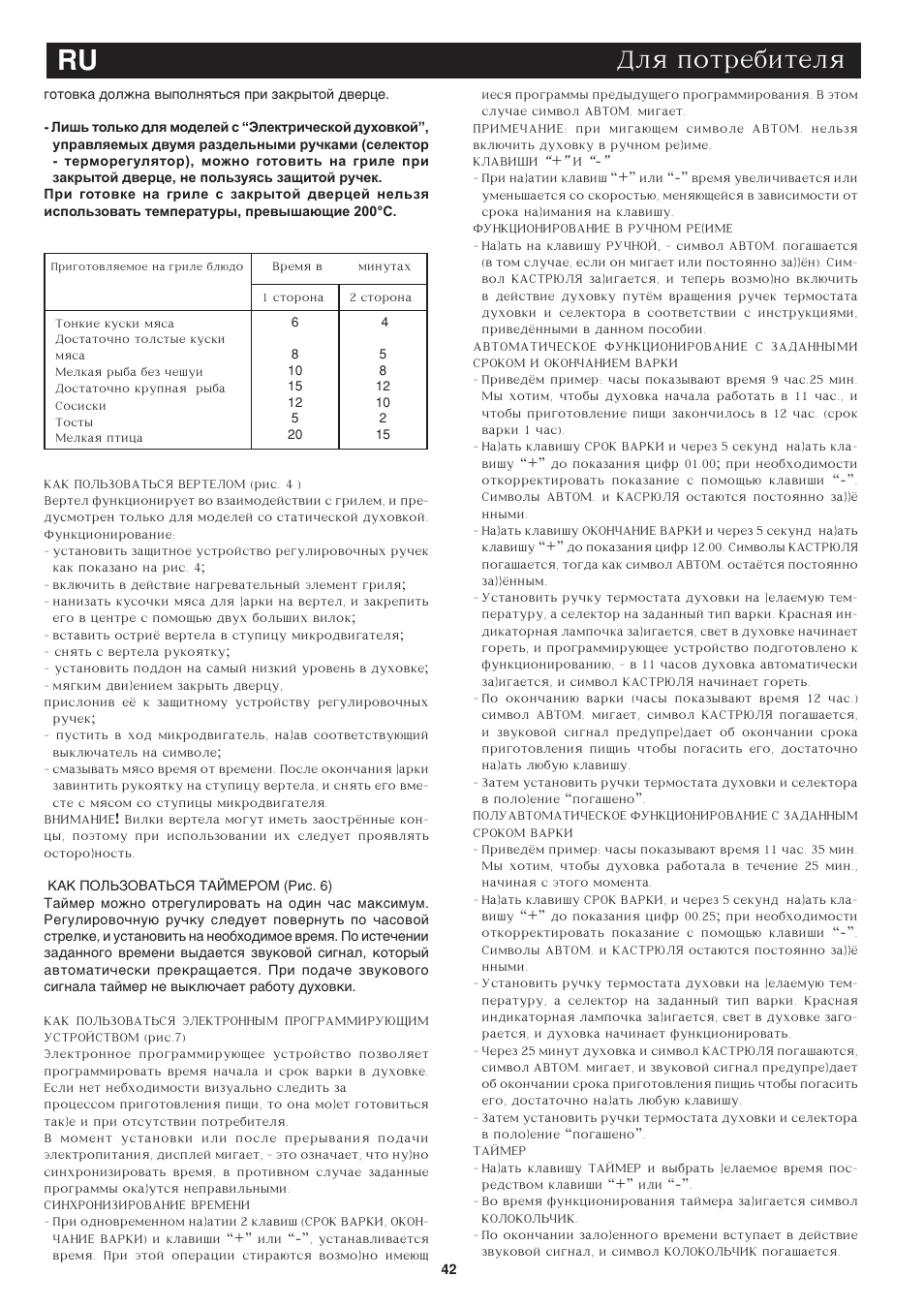 Ru dlq potrebitelq | Bompani BO243OG/E User Manual | Page 42 / 64