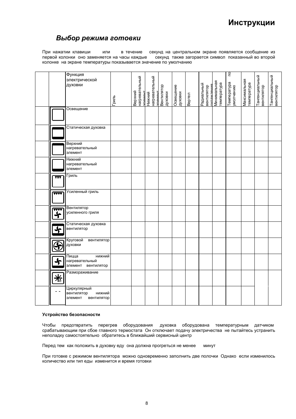 Инструкции, Выбор режима готовки | Bompani BO243EA/E User Manual | Page 62 / 72