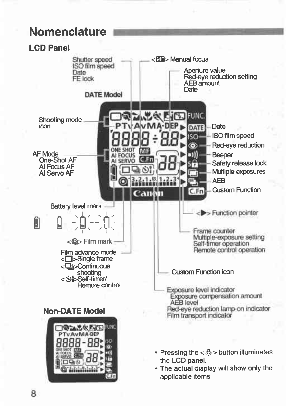 Nomenclature, Lcd panel | Canon Rebel T2 300X User Manual | Page 10 / 54