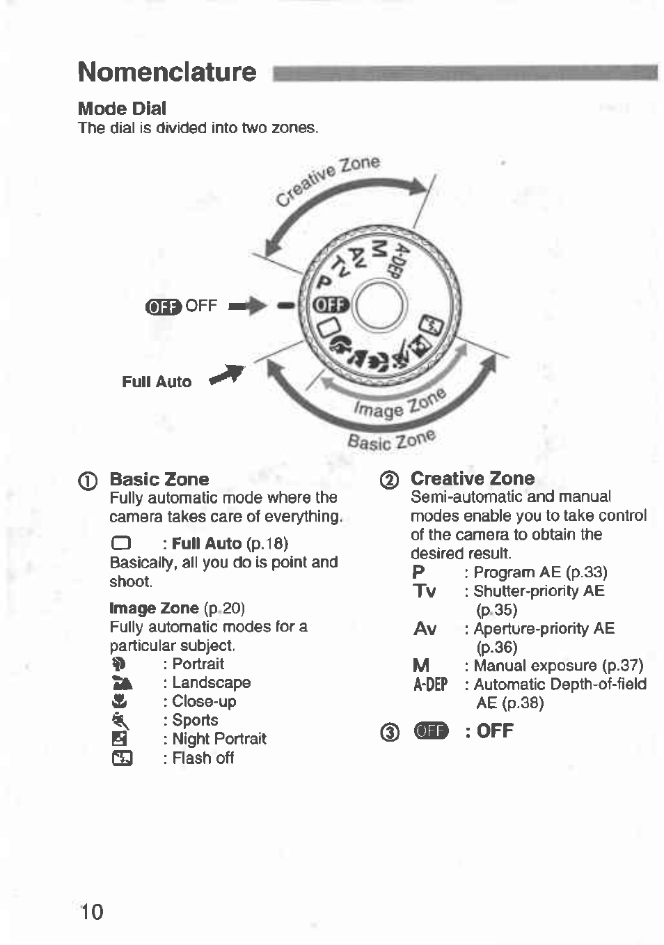 Mode dial, Basic zone, D creative zone | Nomenclature | Canon Rebel T2 300X User Manual | Page 12 / 54