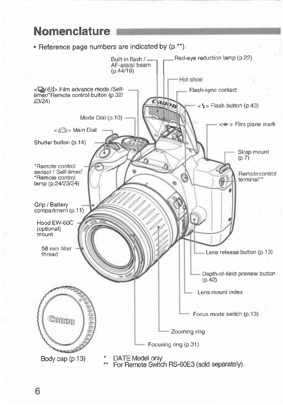 Nomenclature | Canon Rebel T2 300X User Manual | Page 8 / 54