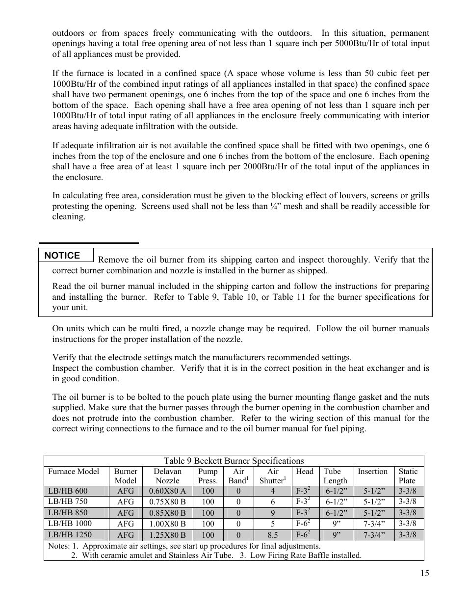 Burner installation | Boyertown Regal Oil Fired Furnace Variable Speed 2 Stage ECM Motor User Manual | Page 15 / 32