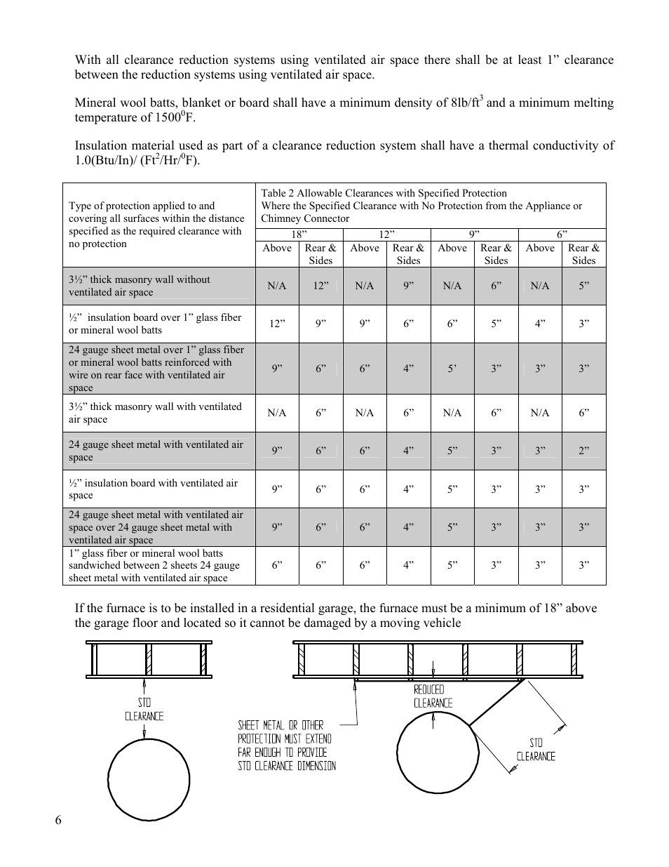 Boyertown Regal Oil Fired Furnace Variable Speed 2 Stage ECM Motor User Manual | Page 6 / 32