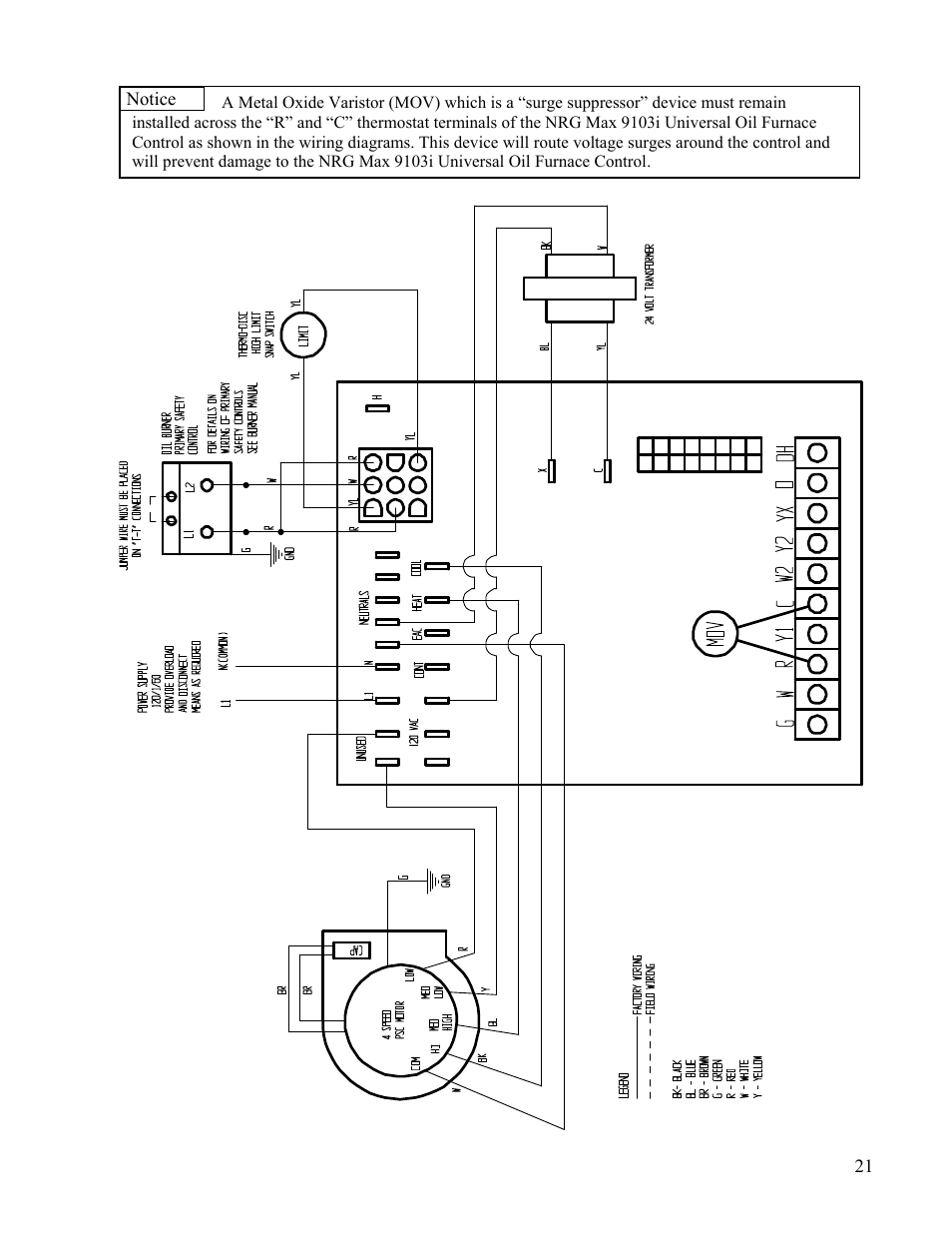 Furnace wiring psc motors | Boyertown Regal Oil Furnace Nrg Max User Manual | Page 21 / 36