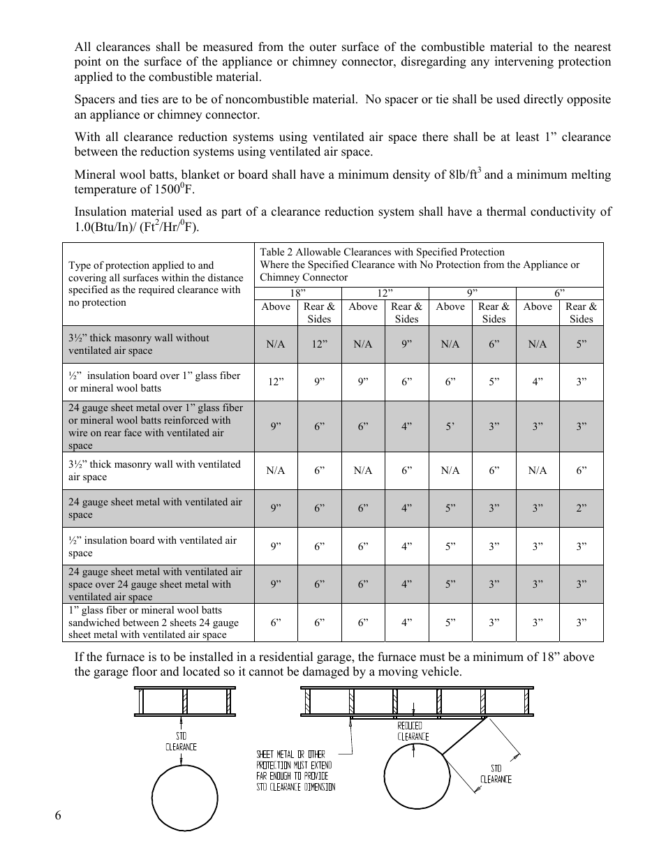 Boyertown Regal Oil Furnace Nrg Max User Manual | Page 6 / 36