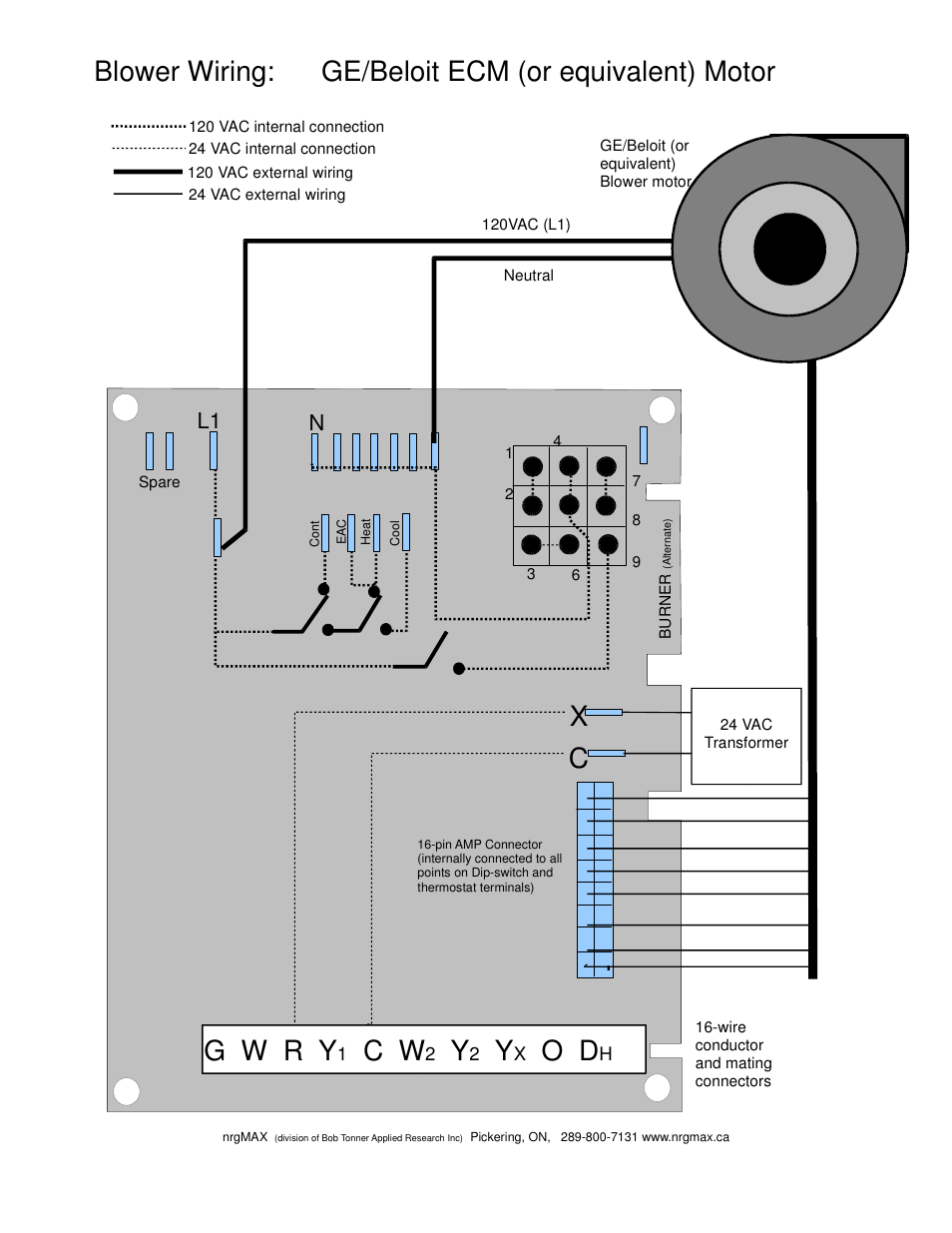 Blower wiring: ge/beloit ecm (or equivalent) motor, G w r y, L1 n | Boyertown nrgMax Universal Oil Control V4.0 User Manual | Page 11 / 14