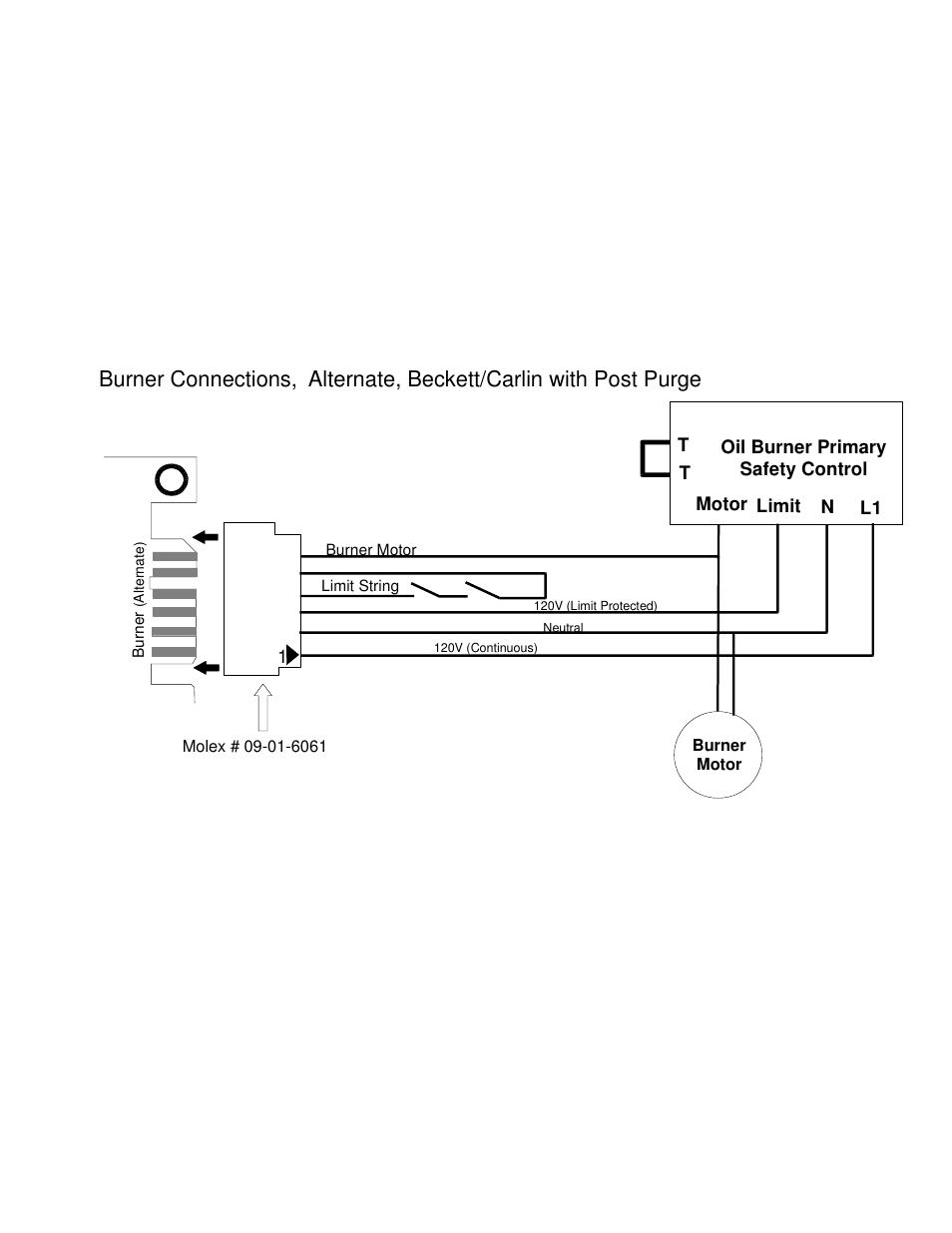 Boyertown nrgMax Universal Oil Control V4.0 User Manual | Page 9 / 14