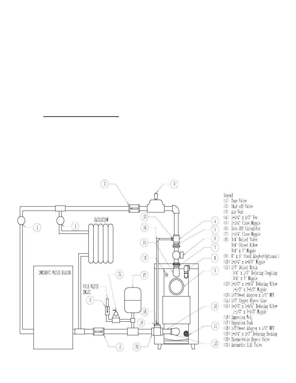 Boyertown Solaia Bypass Kit Piping User Manual | 1 page