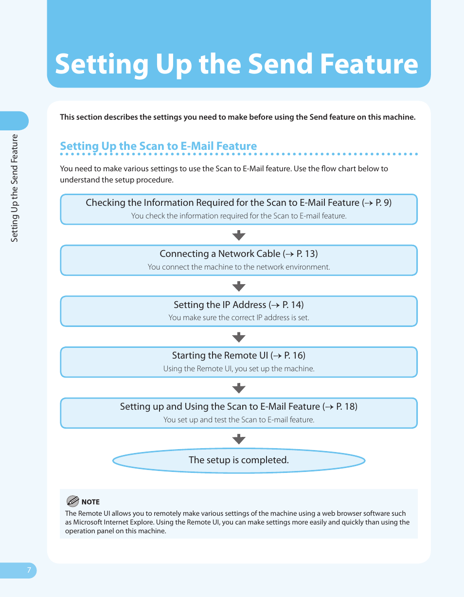 Setting up the send feature, Setting up the scan to e-mail feature | Canon ImageCLASS MF4690 User Manual | Page 8 / 36