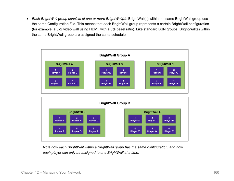 BrightSign BrightAuthor User Guide v.4.1.1 User Manual | Page 168 / 190