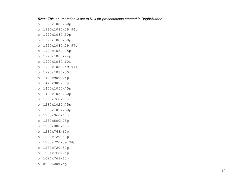 BrightSign Network Web API Reference Manual v.3.8 User Manual | Page 91 / 138