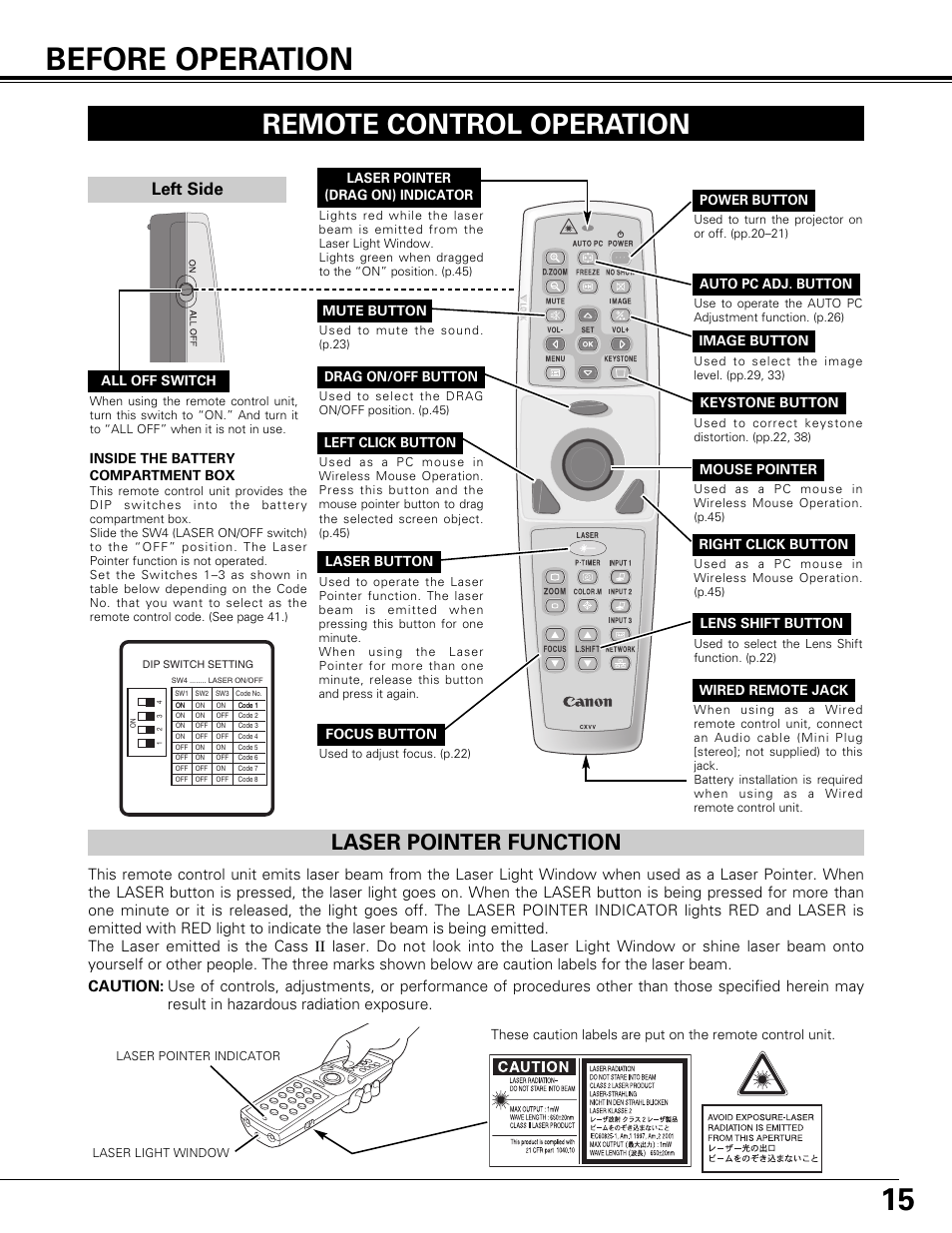 Before operation, Remote control operation, Laser pointer function | 15 before operation, Left side | Canon LV-7575 User Manual | Page 15 / 63