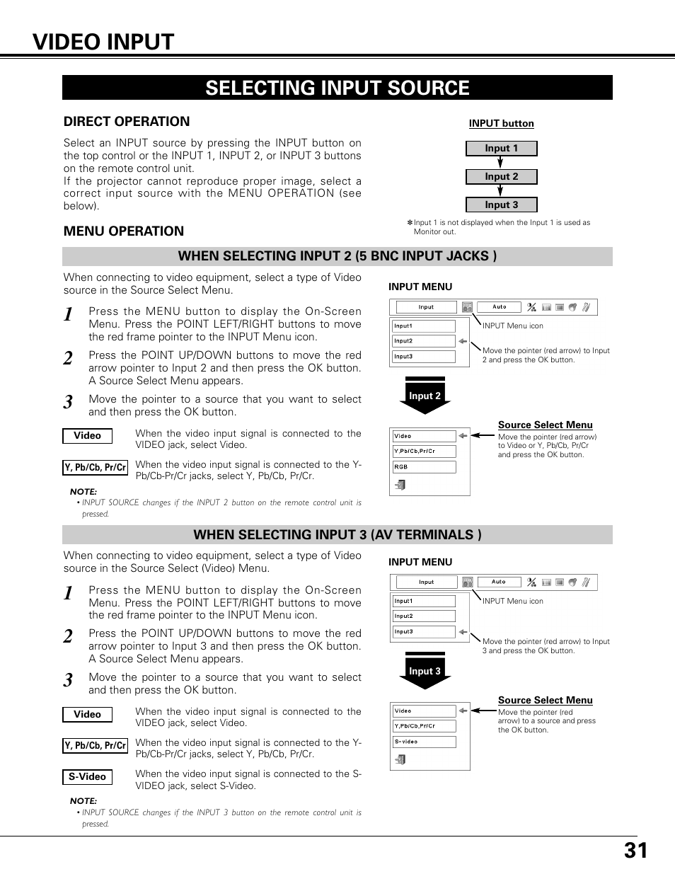 Video input, Selecting input source | Canon LV-7575 User Manual | Page 31 / 63