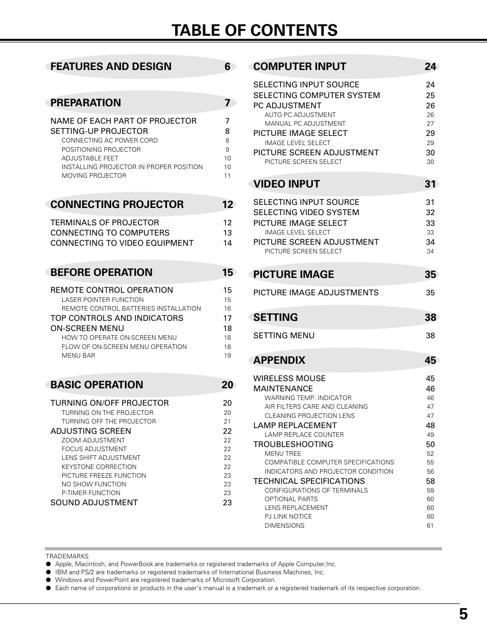 Canon LV-7575 User Manual | Page 5 / 63