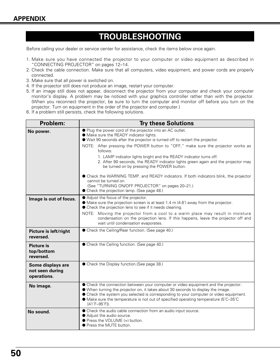 Troubleshooting, Appendix, Problem: try these solutions | Canon LV-7575 User Manual | Page 50 / 63