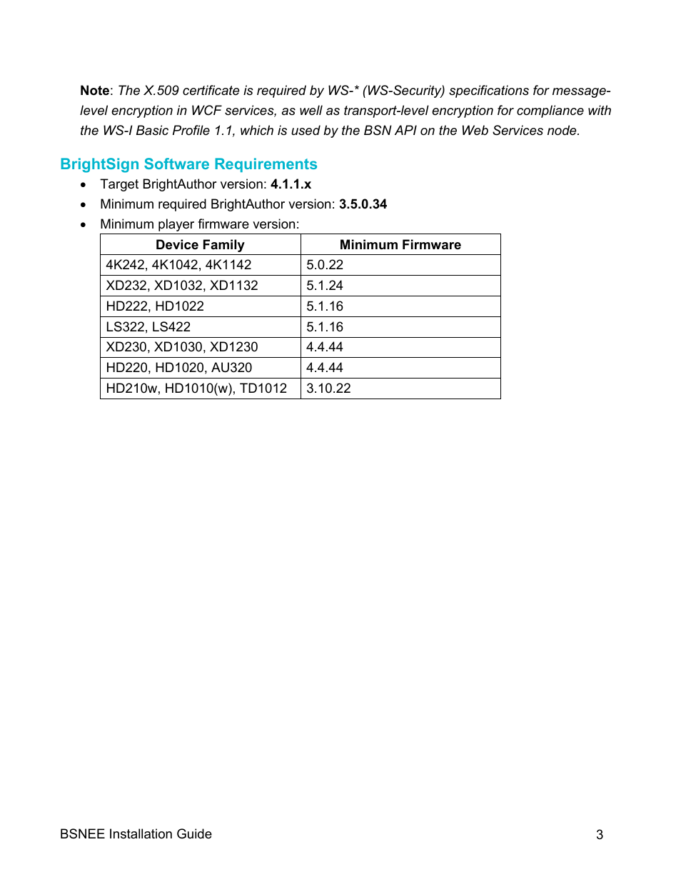 Brightsign software requirements | BrightSign BSNEE Upgrade Guide v.4.0 User Manual | Page 5 / 12