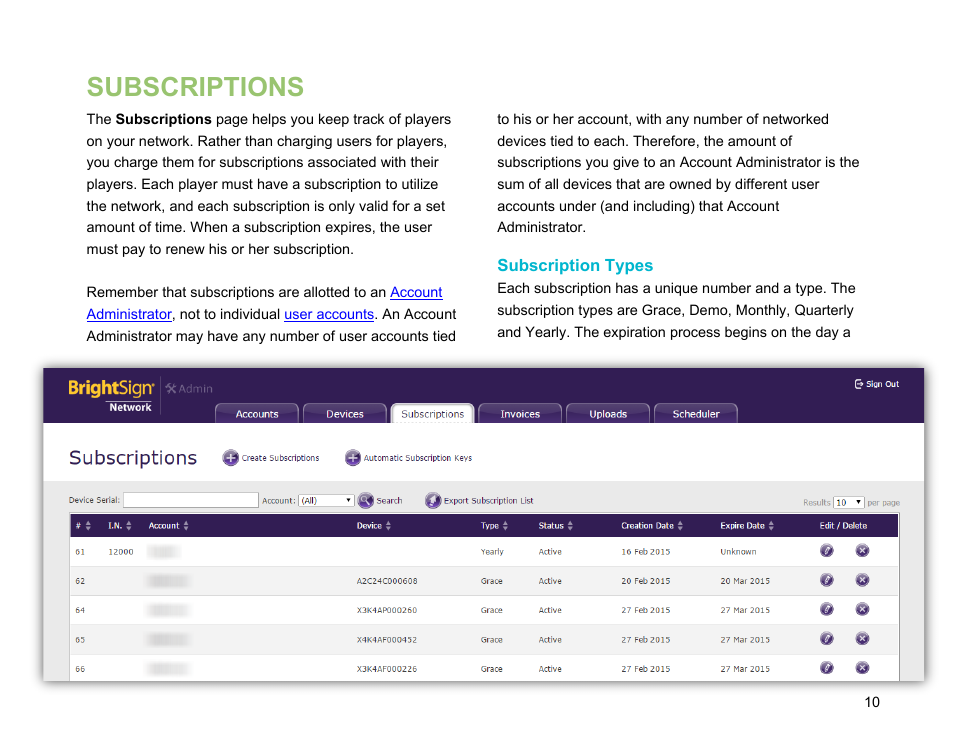 Subscriptions, Subscription types | BrightSign BSNEE Application Admin Guide v.3.9 User Manual | Page 13 / 27