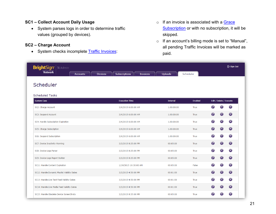 BrightSign BSNEE Application Admin Guide v.3.9 User Manual | Page 24 / 27