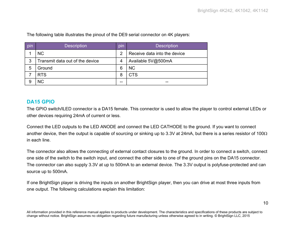 Da15 gpio | BrightSign 4K242 Hardware User Manual | Page 14 / 27