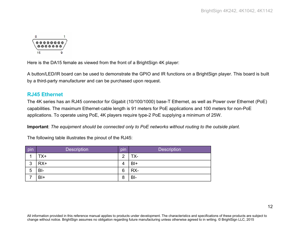 Rj45 ethernet | BrightSign 4K242 Hardware User Manual | Page 16 / 27