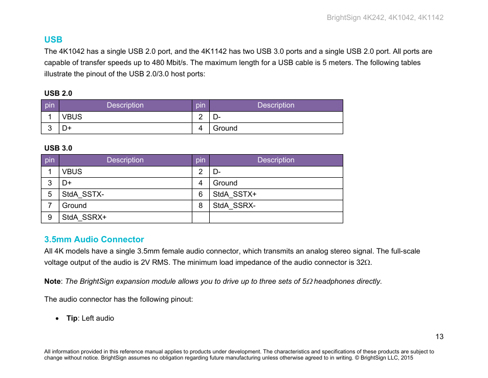 5mm audio connector | BrightSign 4K242 Hardware User Manual | Page 17 / 27