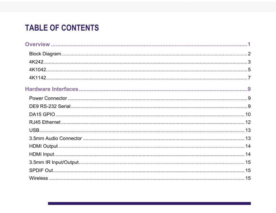 BrightSign 4K242 Hardware User Manual | Page 2 / 27