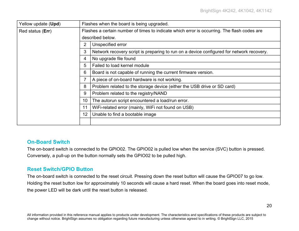 On-board switch, Reset switch/gpio button | BrightSign 4K242 Hardware User Manual | Page 24 / 27