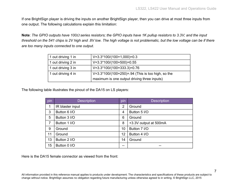 BrightSign LS322 Hardware User Manual | Page 10 / 16