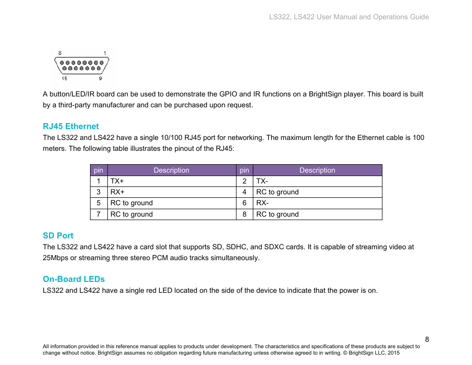 Rj45 ethernet, Sd port, On-board leds | BrightSign LS322 Hardware User Manual | Page 11 / 16