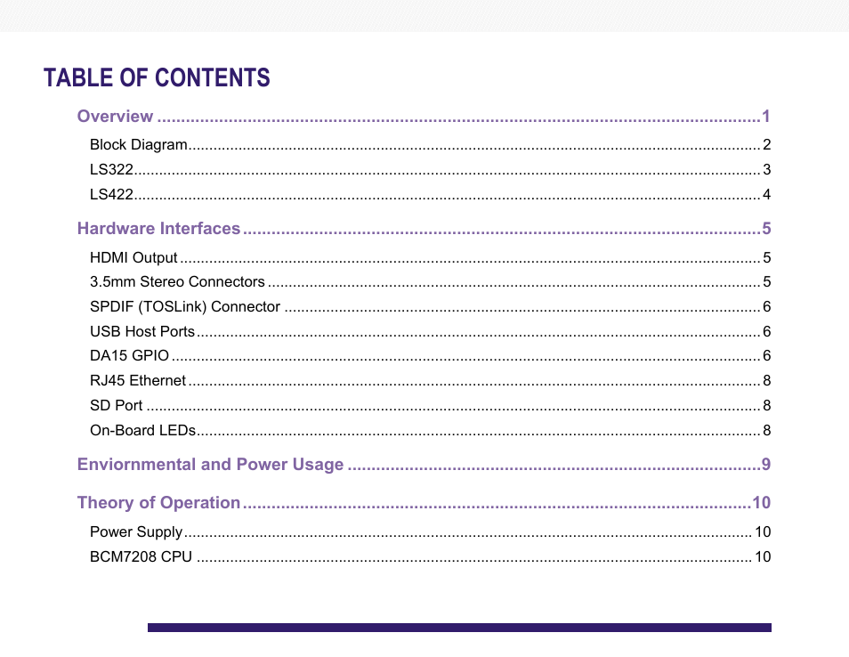 BrightSign LS322 Hardware User Manual | Page 2 / 16