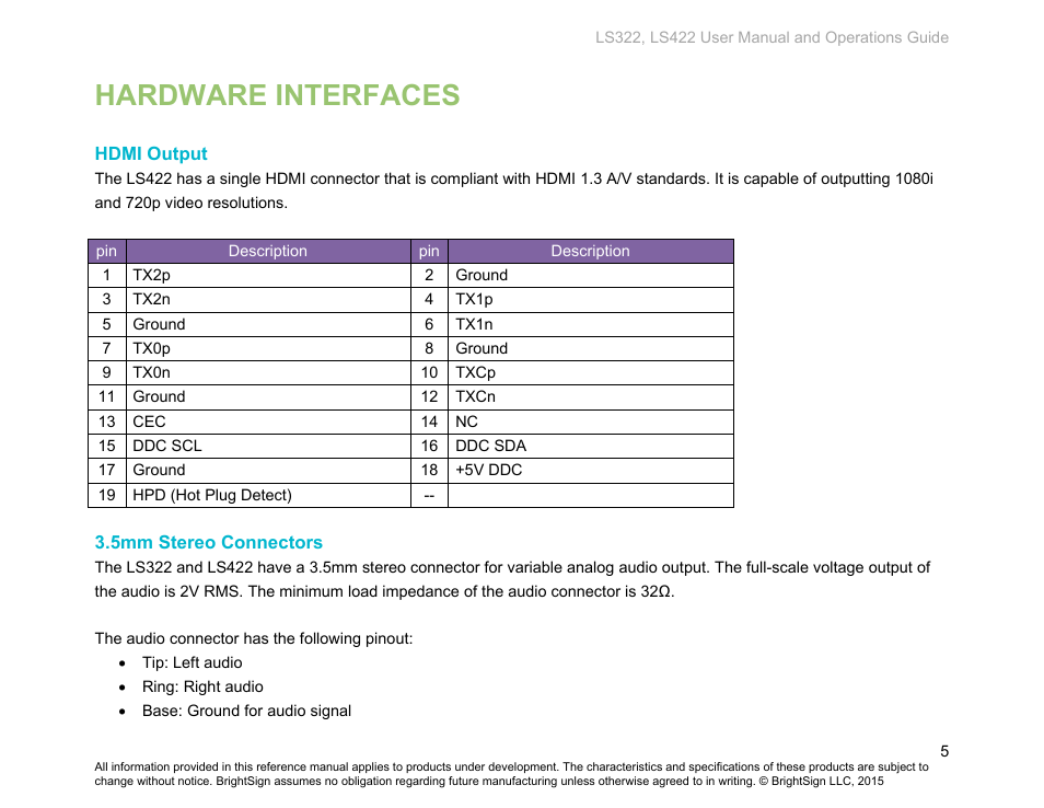 Hardware interfaces, Hdmi output, 5mm stereo connectors | BrightSign LS322 Hardware User Manual | Page 8 / 16