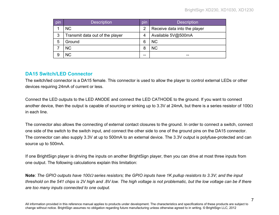 Da15 switch/led connector | BrightSign XD230 Hardware User Manual | Page 10 / 23