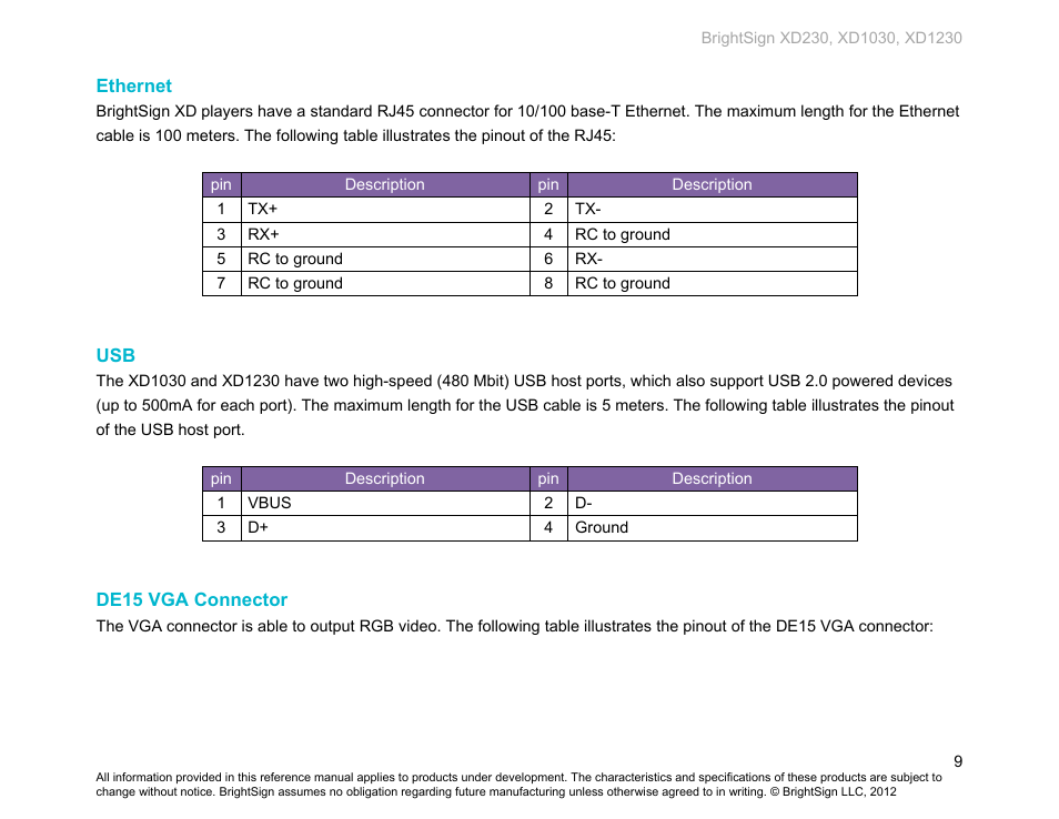 Ethernet, De15 vga connector | BrightSign XD230 Hardware User Manual | Page 12 / 23