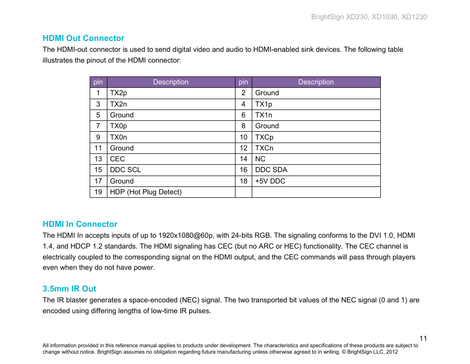 Hdmi out connector, Hdmi in connector, 5mm ir out | BrightSign XD230 Hardware User Manual | Page 14 / 23