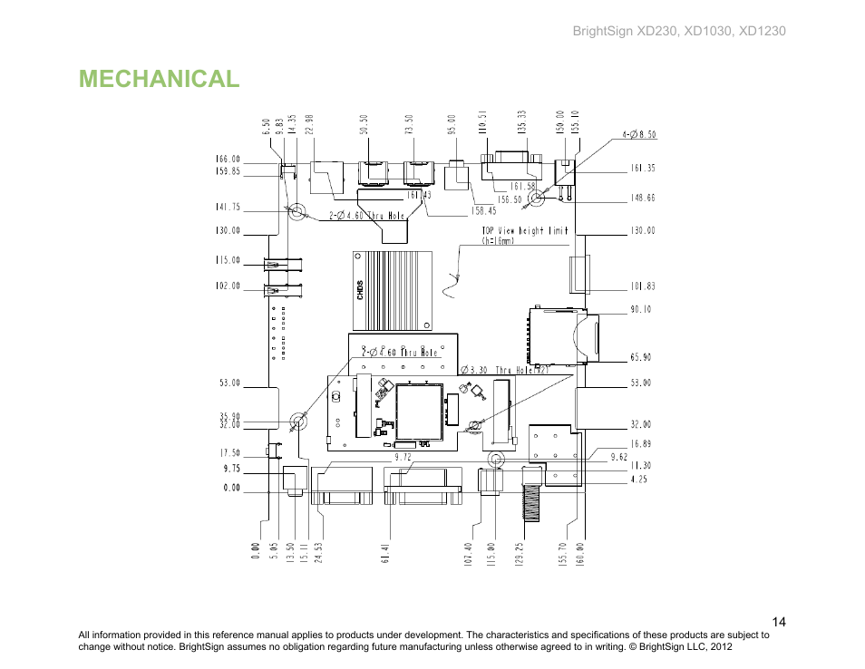 Mechanical | BrightSign XD230 Hardware User Manual | Page 17 / 23