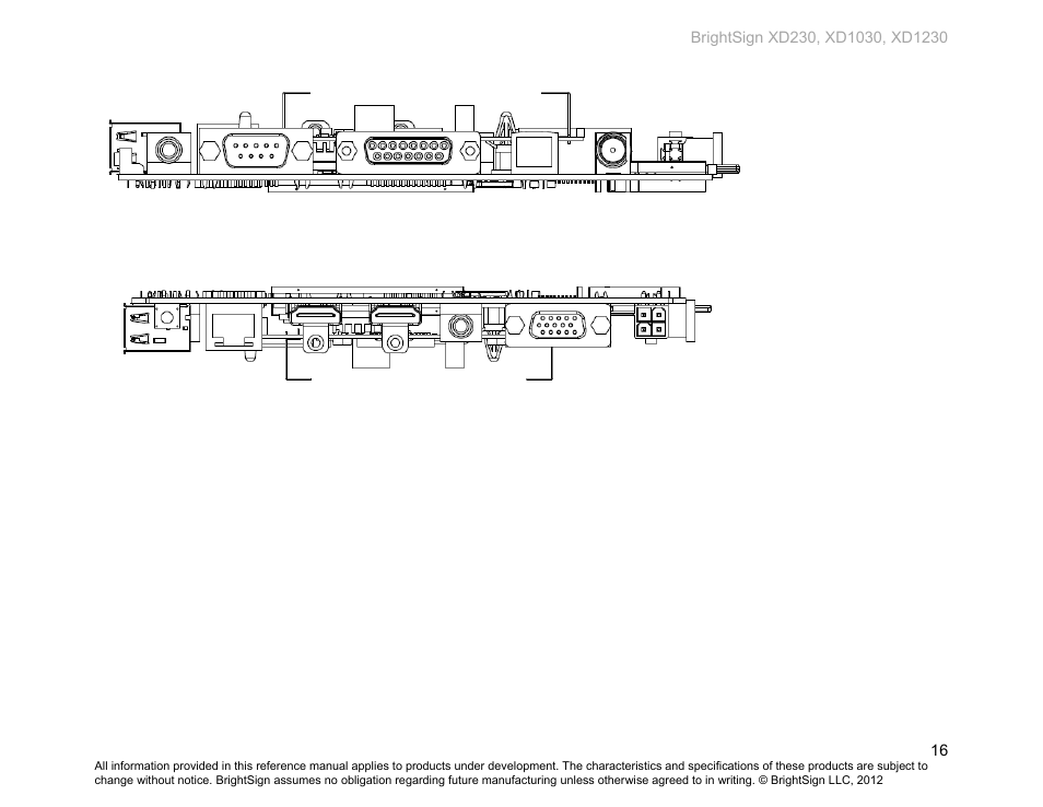 BrightSign XD230 Hardware User Manual | Page 19 / 23